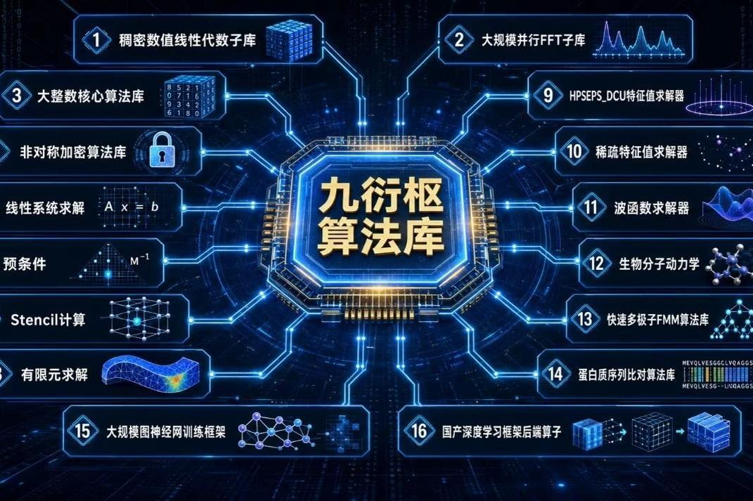 海量高清资源