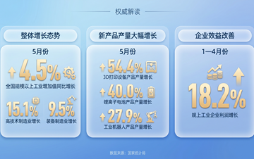 联播+｜两件国宝蕴藏的精神密码